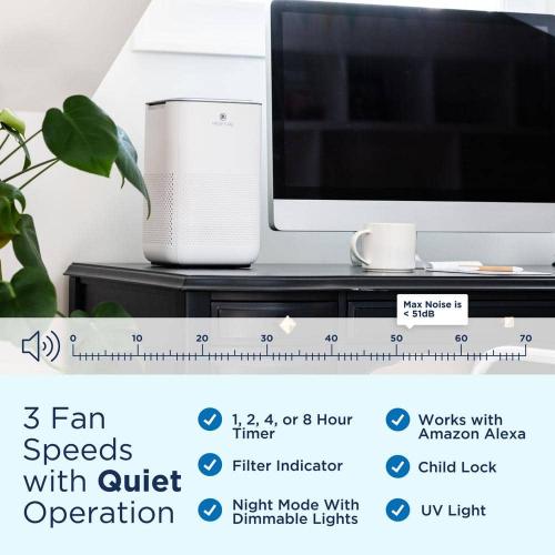 MEDIFY MA-15 SMART UV Air Purifier with H13 True HEPA Filter, 293 Sq. Ft. Coverage, 99.9% 0.1 Microns, White, 1-Pack