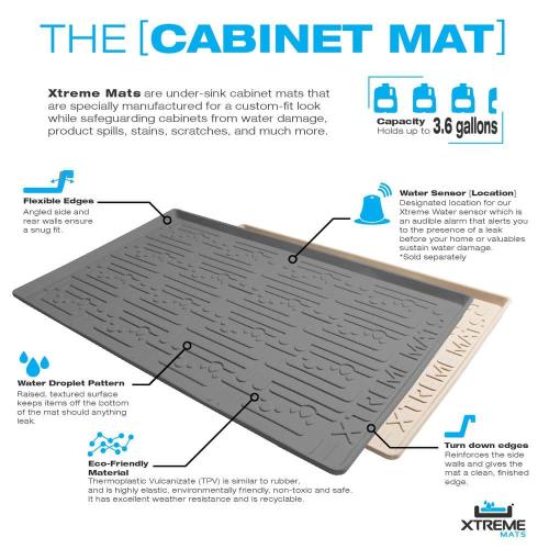 19 in. x 19 in. Grey Bathroom Vanity Depth Under Sink Cabinet Mat Drip Tray Shelf Liner