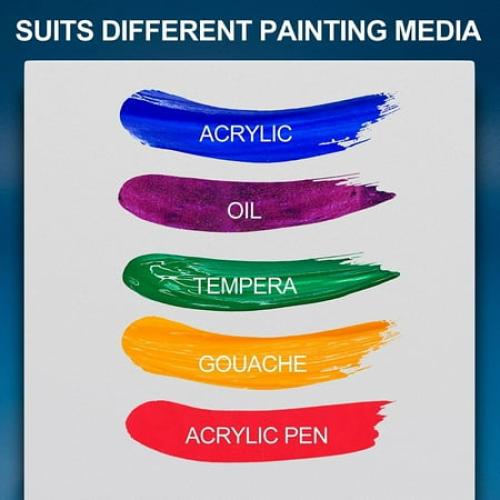 Artkey Canvas Panels 8x10 inch 12-Pack, Acid-Free 100% Cotton for Painting for Adult