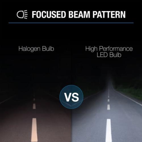 TYPE S - H8/H9/H11/H16JP UltraBright LED Fog Light - 1800LM Each, 6500K, 26W, Powersports, 2 Pack