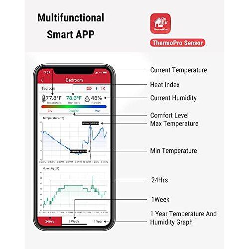 ThermoPro Bluetooth Hygrometer Thermometer 260FT Wireless Remote Temp and Humidity Meter with Large Backlit LCD Data Storage and Export Temperature and Humidity Monitor Max Min Records 2 Pack