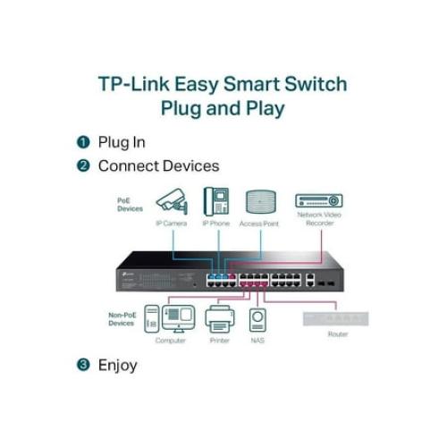 TP-Link 28-Port Gigabit Easy Smart Switch 24-Port PoE  TL-SG1428PE