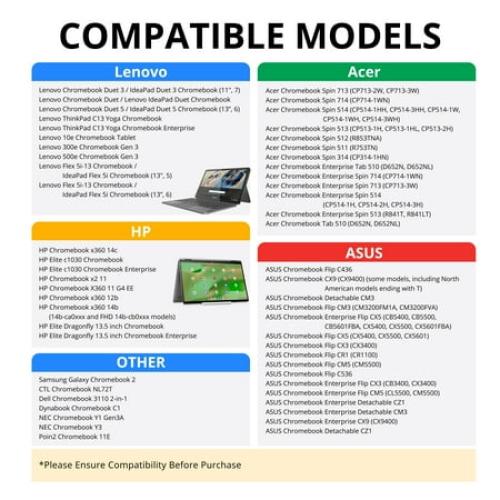 Penoval USI2.0 Stylus Pen for Chromebook, 4096 Levels Pressure for Lenovo chromebook Duet, ASUS chromebook C436, HP chromebook X360 12b, HP chromebook X360 14b Spare Tip Included, USI2.0