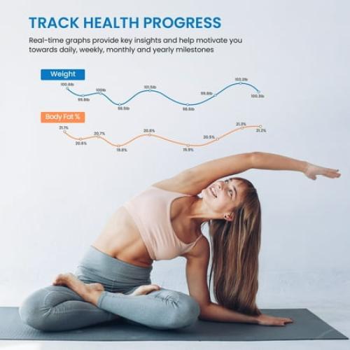 RENPHO Bluetooth Smart Body Fat Scale with App, High Precision, 13 Key Health Metrics, 440lbs, White