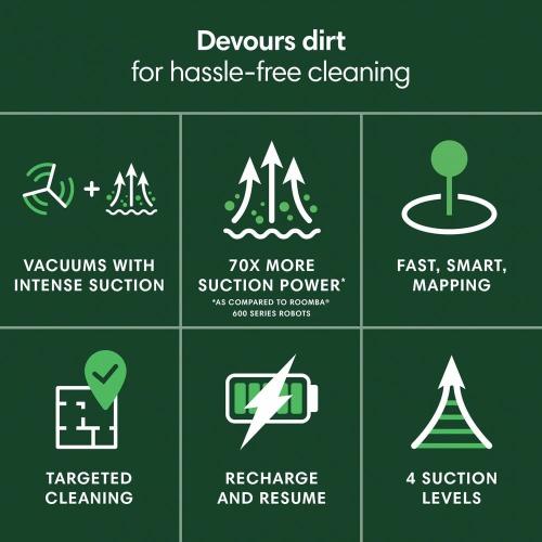 Roomba 105 Vac 13.2 in. Robotic Vacuum with Smart Navigation in Black