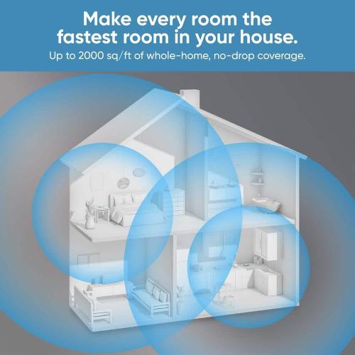 AXE5400 Tri-Band Wi-Fi 6E Mesh Router Pro, Covers up to 2000 sq. ft. Supports Wired Backhaul, 2 x 1 Gbps Ports-(1-Pack)