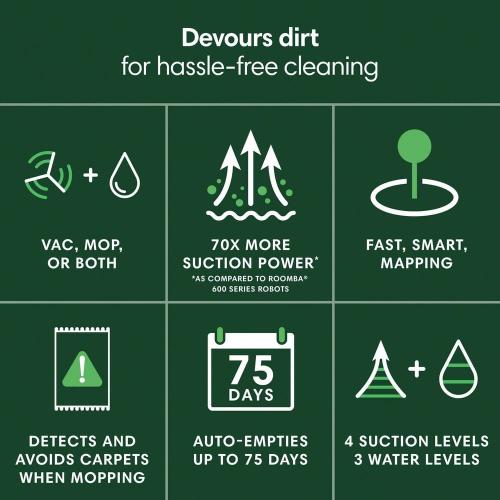 Roomba 105 Combo 13. 2 in. Robotic Vacuum and Mop   with Smart Navigation   AutoEmpty Dock​ in Black