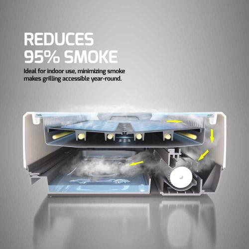 1500-Watt Electric Portable Smokeless Indoor Grill with 2-Removable Non-Stick and Dishwasher Safe Plates, White