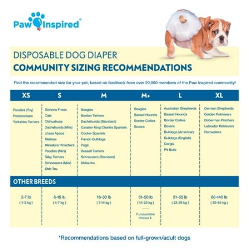 Paw Inspired Disposable Dog Diapers Female| Puppy, Doggie, Cat, Pet Diapers |Diapers for Dogs in Heat Period, Diapers that Stay on, Senior, Excitable Urination, or Incontinence (Medium, 32 Count)