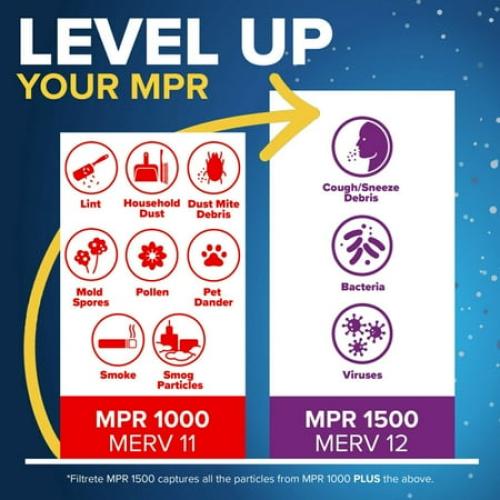 Filtrete 12x24x1 HVAC Furnace Air Filter, MPR 1000 MERV 11, Allergen Defense, 2 Pack