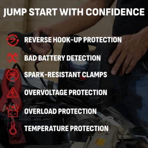 Schumacher Electric 800A Car Battery Jump Starter and Portable Power Station, 150-PSI Air Compressor, 12V Sport, Auto, and Marine Batteries, SJ1583