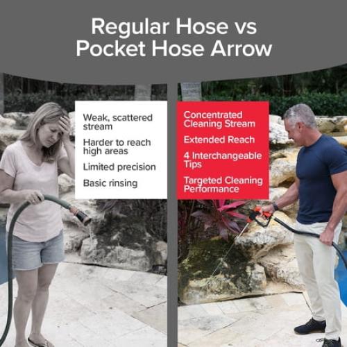 Pocket Hose Arrow, Turn Any Garden Hose Into a Powerful Washer, 4 Precision Tips