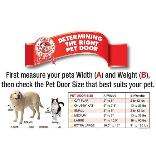 10.25 in. x 15.75 in. Large AirSeal Dog and Pet Mount Door