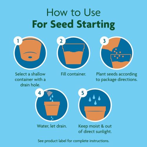 Miracle-Gro Seed Starting Potting Mix, 8 qt., For Use in Containers, Soil (2-Pack)