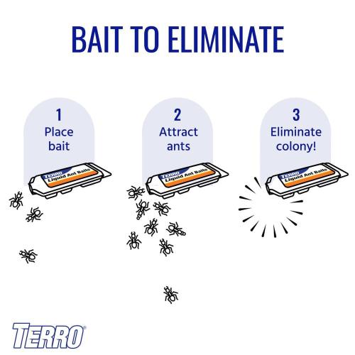 Indoor Liquid Ant Killer Baits (1-Pack)
