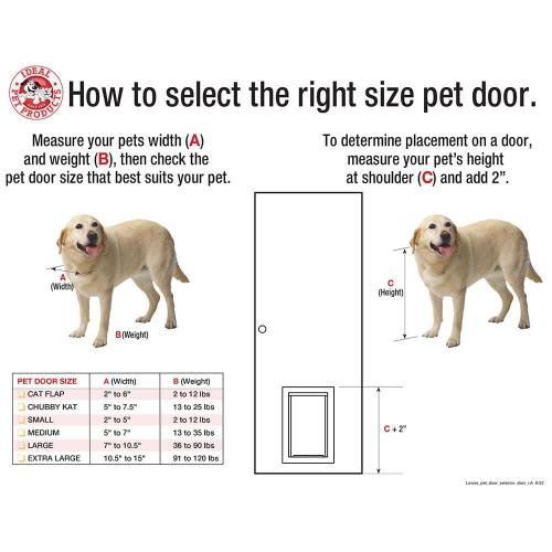 7 in. x 11.25 in. Medium Original Frame Dog and Pet Door