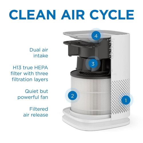 White Medify MA-14 428 sq. ft. H13 HEPA Filter Tabletop Air Purifier, 99.9% Removal to 0.1 Microns, White, 1-Pack