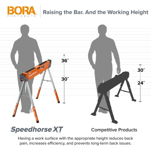 BORA 2-Pack 3-in W x 36-in H Adjustable Steel Saw Horse (1500-lb Capacity)