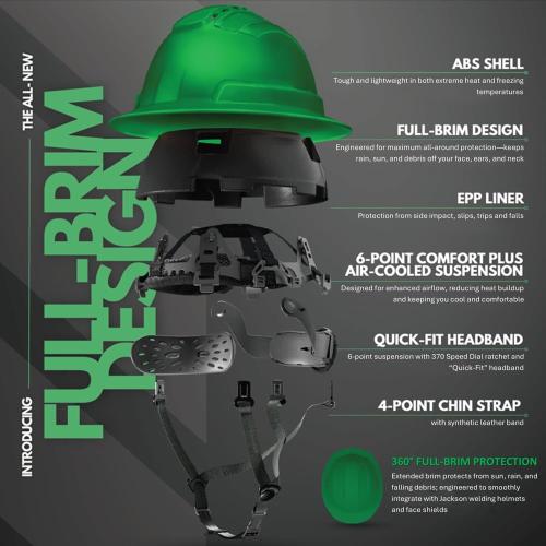 Jackson Safety® - Safety Helmet - BLOCKHEAD2 Series - Full Brim - Type 2 - Vented - Black - Model # 22524