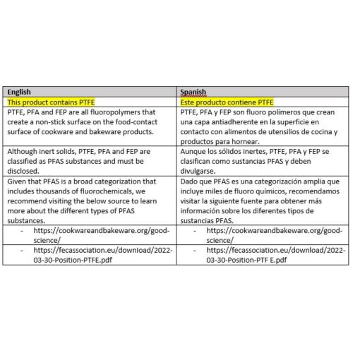 Instant Vortex Plus Black/Silver 10 qt Programmable Digital Air Fryer Oven