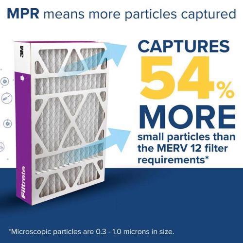 3M Filtrete 20 in. W X 20 in. H X 4 in. D Polyester 12 MERV Pleated Allergen Air Filter 1 pk