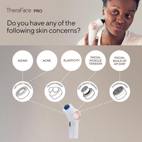 Unrested..Therabody TheraFace PRO Massager