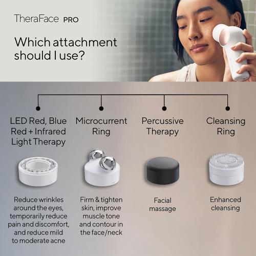 Unrested..Therabody TheraFace PRO Massager
