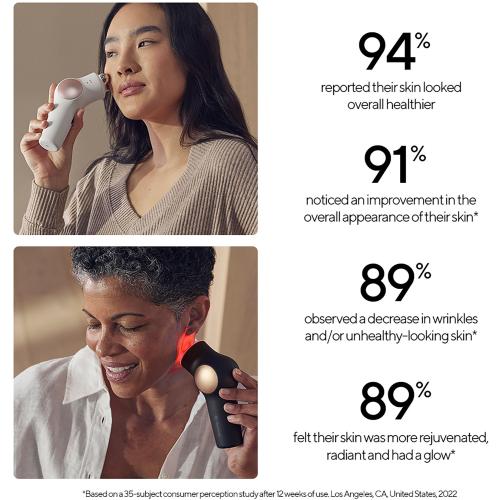 Unrested..Therabody TheraFace PRO Massager