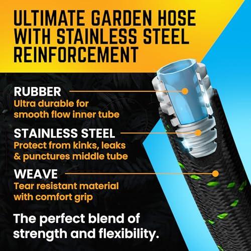 PowerFlow Garden Hose