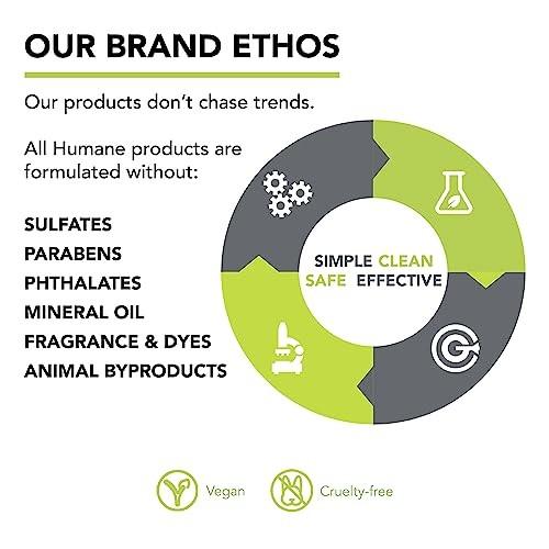 Humane Benzoyl Peroxide Acne Body Wash - 5% Regular-Strength Acne Treatment for Face, Skin, Back and Body - 16 Fl Oz - Dermatologist-Tested Non-Foamin