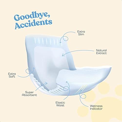 Comfortable Male Dog Diapers - 12-Pack Super Absorbent Disposable Male Dog Wraps- FlashDry Gel Technology  Wetness Indicator Doggie Diapers- Leakproof