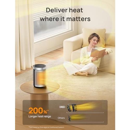 Dreo Space Heater, Portable Electric Heaters for Indoor Use with Thermostat, 1-12H Timer, Eco and Fan Mode, 1500W PTC Ceramic Safety Heat for Office B