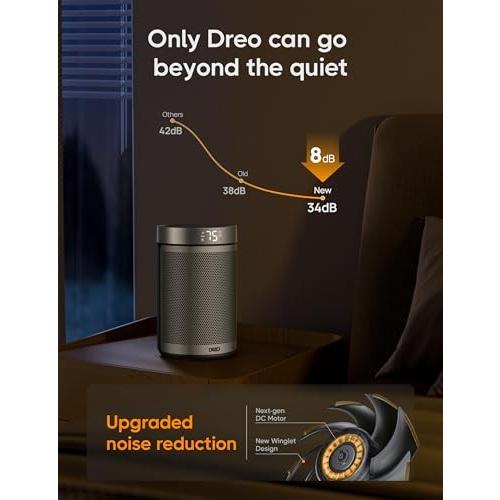 Dreo Space Heater, Portable Electric Heaters for Indoor Use with Thermostat, 1-12H Timer, Eco and Fan Mode, 1500W PTC Ceramic Safety Heat for Office B