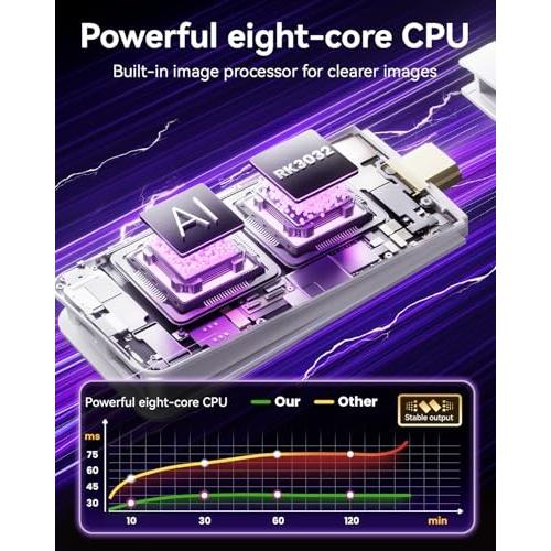 2025 Retro Gaming Console Pro 4K HDMI with 20,000  Built-in Classic Video Games, Retro Game Stick with 23 Emulators Plug & Play TV Video Gaming Stick