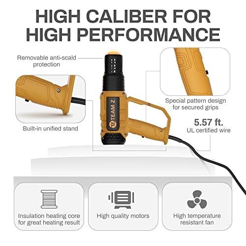 Team Z Premium Heavy Duty Heat Gun Kit with Case – Upgrade LCD Display, Overload Protection & 10 Sec Delayed Turn Off Function - High Temp (140F –