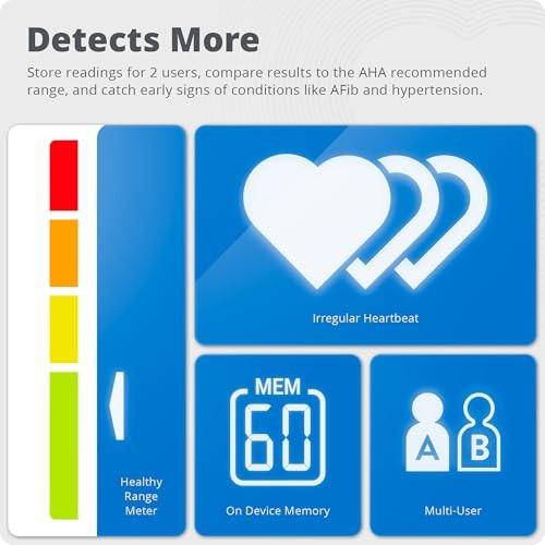 Greater Goods Bluetooth Blood Pressure Monitor with Extra Large Blood Pressure Cuff, Accurate Digital Blood Pressure Monitors for Home Use, HSA/FSA El