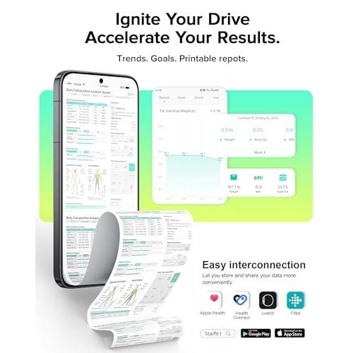 RunStar Smart Scale for Body Weight, Full-Body Bathroom Scale with 8 Electrodes for BMI, Muscle Mass, 3-Metric Display, High-Accuracy Body Composition