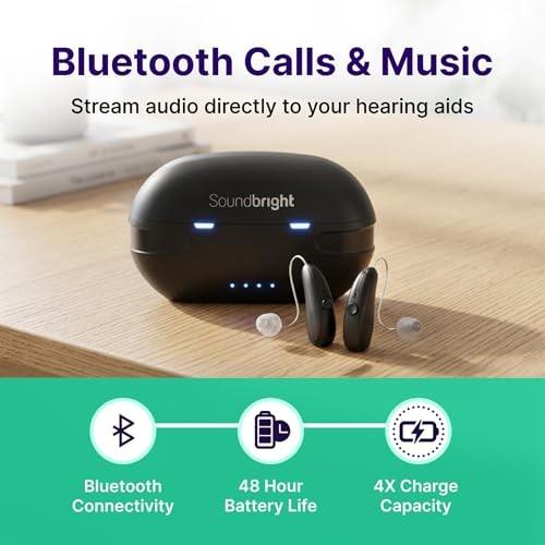 Soundbright Discovery Bluetooth OTC Rechargeable Hearing Aids – 48‑Hour Battery, Phone/Music Compatible, Noise Reduction, RIC Style
