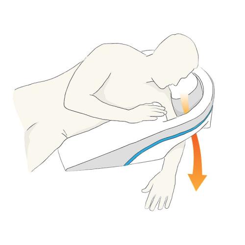 Shoulder Relief Pillow