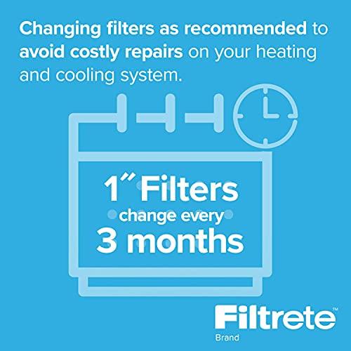 Filtrete 24x24x1, AC Furnace Air Filter, MPR 300, Clean Living Basic Dust, 6-Pack (exact Dimensions 23.81 X 23.81 X 0.66)