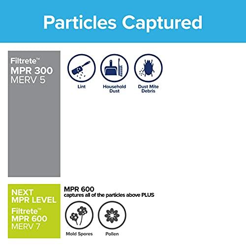 Filtrete 24x24x1, AC Furnace Air Filter, MPR 300, Clean Living Basic Dust, 6-Pack (exact Dimensions 23.81 X 23.81 X 0.66)