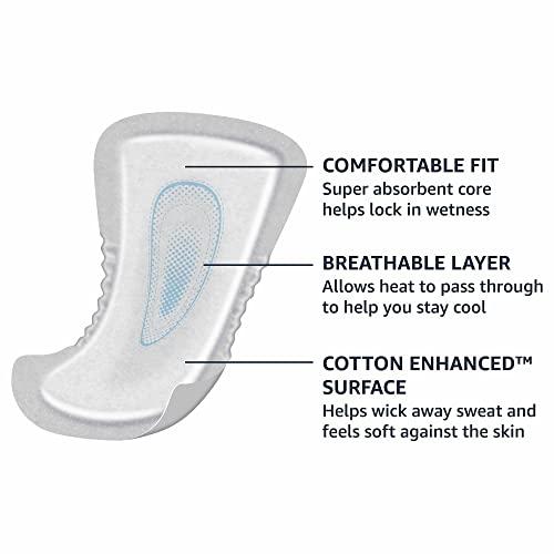 Amazon Basics Incontinence Guards for Men, Maximum Absorbency, 104 Count, 2 Packs of 52, White (Previously Solimo)