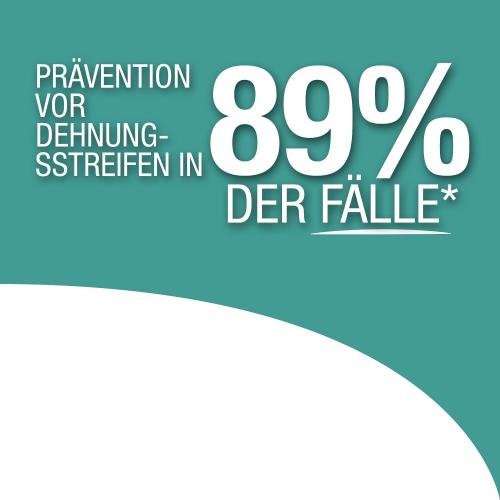 TROFOLASTIN ANTI STRETCH MARK & ANTI PREGNANCY STIFFNESS CREAM,250ml