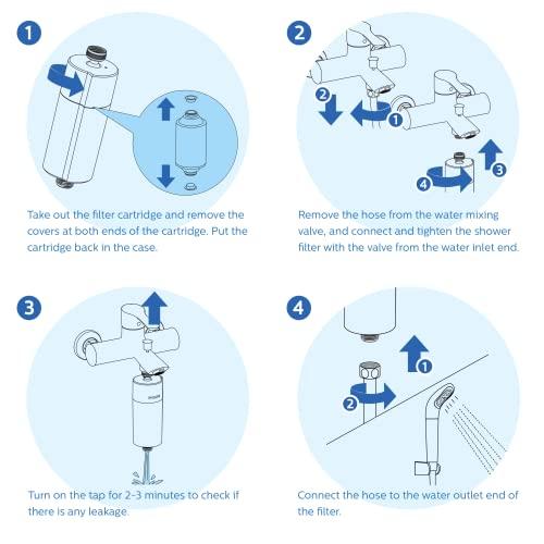 Philips Shower Filter 3-stage Water Softener Double Mesh Filtration KDF Material  Reducing Chlorine/Impurities/Rust Sediments (Shower Filter Set)