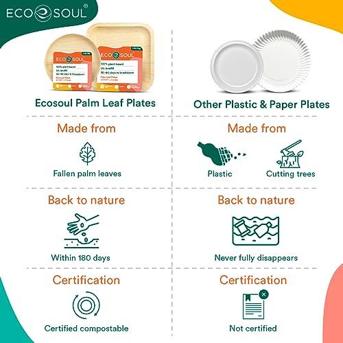 ECO SOUL 100% Compostable 10 Inch & 7 Inch Palm Leaf Plates [100-Pack] I Premium Disposable Plates Set I Heavy Duty Eco-Friendly Bamboo Plates Like I