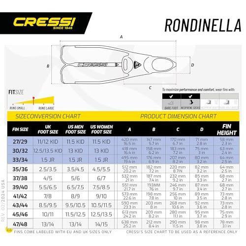 Cressi Rondinella Black 45/46