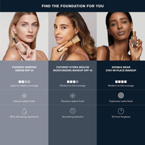 1oz Estee Lauder Double Wear Stay-in-Place Foundation
