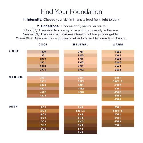 1oz Estee Lauder Double Wear Stay-in-Place Foundation