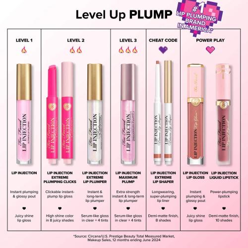 Creamsicle Tickle Too Faced Lip Injection Maximum Plump Extra Strength Hydrating Lip Plumper
