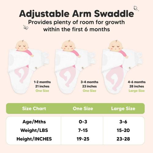 KeaBabies 3pk Soothe Baby Swaddle, Organic Baby Swaddle Sleep Sacks, Newborn, Infant